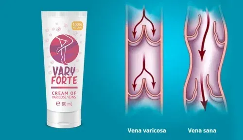 Varikosette : gdje kupiti u Srbiji, u apoteci?